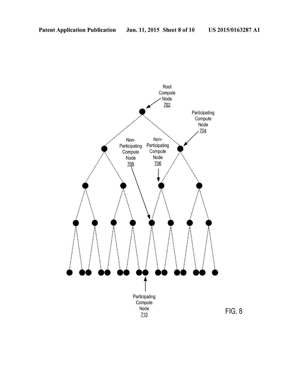 DISTRIBUTING AN EXECUTABLE JOB LOAD FILE TO COMPUTE NODES IN A PARALLEL     COMPUTER - diagram, schematic, and image 09