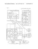 LOAD CONTROL SYSTEM, LOAD CONTROL SERVER, INFORMATION PROCESSING SYSTEM,     LOAD CONTROL METHOD AND RECORDING MEDIUM diagram and image