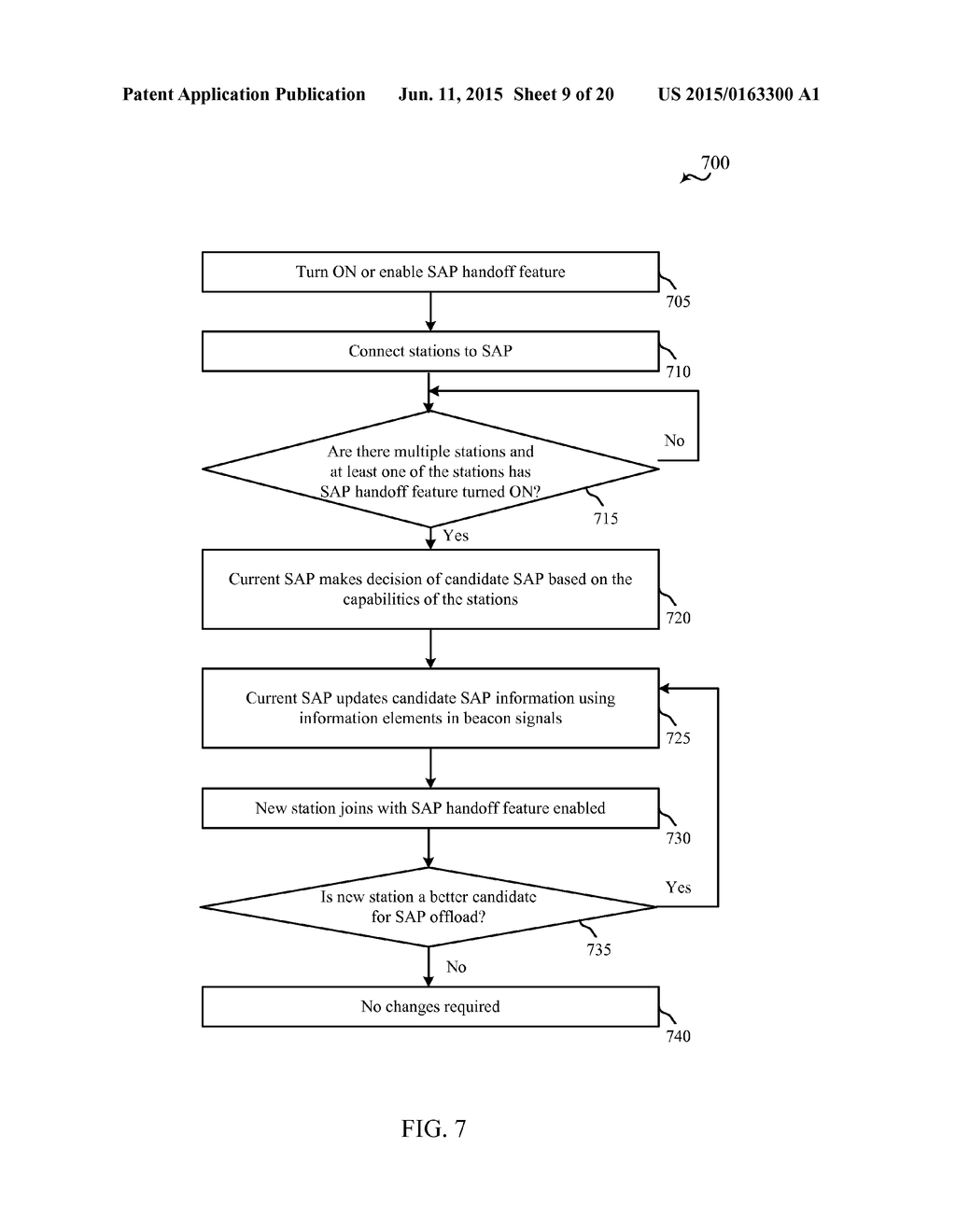 AUTOMATIC RECREATION OF A PEER-TO-PEER GROUP IN CASE OF GROUP OWNER     TERMINATION - diagram, schematic, and image 10