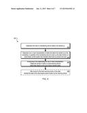 SYNCHRONIZING CONTENT BETWEEN DEVICES diagram and image