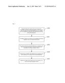 Method for acquiring information of client terminal, server and     computer-readable medium diagram and image