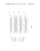 METHOD, DEVICE AND SYSTEM FOR INFORMATION TRANSMISSION diagram and image