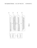 METHOD, DEVICE AND SYSTEM FOR INFORMATION TRANSMISSION diagram and image