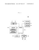 MOBILE DEVICE HAVING A TOUCH-LOCK STATE AND METHOD FOR OPERATING THE     MOBILE DEVICE diagram and image