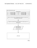 TIME STAMPING ENTRIES IN AN ADDRESS BOOK OF A MOBILE COMMUNICATIONS DEVICE diagram and image