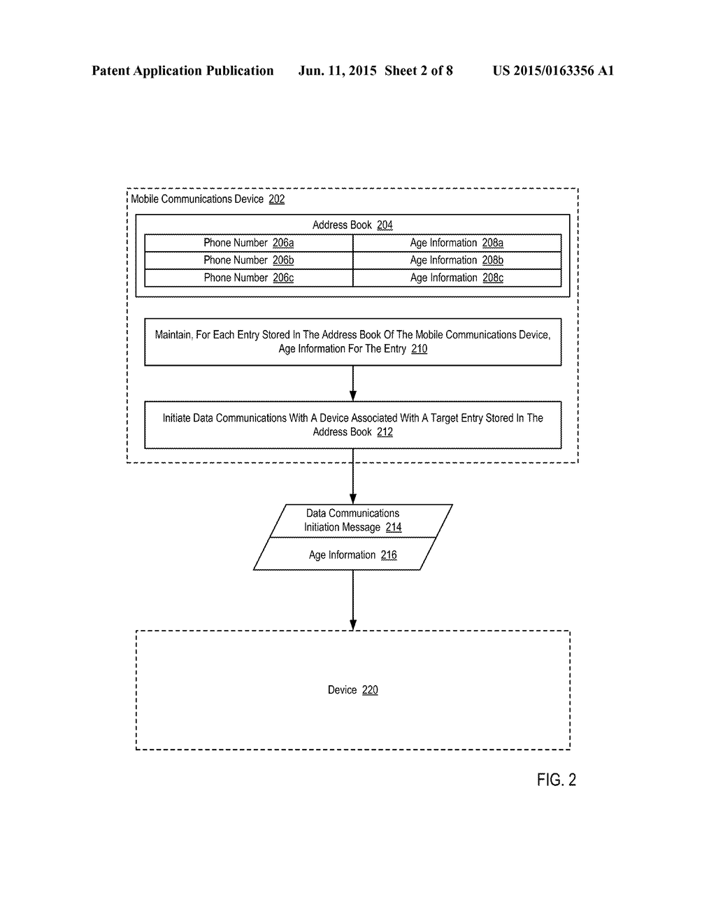 TIME STAMPING ENTRIES IN AN ADDRESS BOOK OF A MOBILE COMMUNICATIONS DEVICE - diagram, schematic, and image 03