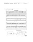 TIME STAMPING ENTRIES IN AN ADDRESS BOOK OF A MOBILE COMMUNICATIONS DEVICE diagram and image