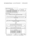 TIME STAMPING ENTRIES IN AN ADDRESS BOOK OF A MOBILE COMMUNICATIONS DEVICE diagram and image