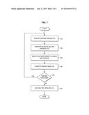 BINARY PERIODIC TO MULTIBIT APERIODIC HALFTONE AND RESOLUTION CONVERSION diagram and image