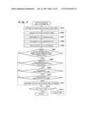 IMAGE CAPTURING APPARATUS AND CONTROL METHOD THEREOF diagram and image