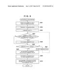 IMAGE CAPTURING APPARATUS AND CONTROL METHOD THEREOF diagram and image