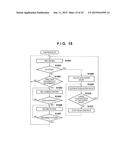 IMAGE CAPTURING APPARATUS AND CONTROL METHOD THEREOF diagram and image