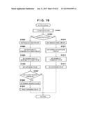 IMAGE CAPTURING APPARATUS AND CONTROL METHOD THEREOF diagram and image