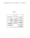 IMAGE PROCESSING DEVICE, DISPLAY DEVICE, IMAGING APPARATUS, IMAGE     PROCESSING METHOD, AND PROGRAM diagram and image