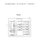 IMAGE PROCESSING DEVICE, DISPLAY DEVICE, IMAGING APPARATUS, IMAGE     PROCESSING METHOD, AND PROGRAM diagram and image