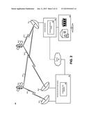 Home Monitoring and Control diagram and image