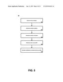 Home Monitoring and Control diagram and image