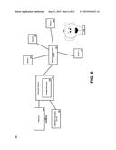 Home Monitoring and Control diagram and image