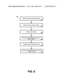 Home Monitoring and Control diagram and image