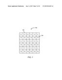 Image Sensor Having Pixels with Different Integration Periods diagram and image