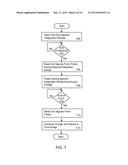 Image Sensor Having Pixels with Different Integration Periods diagram and image