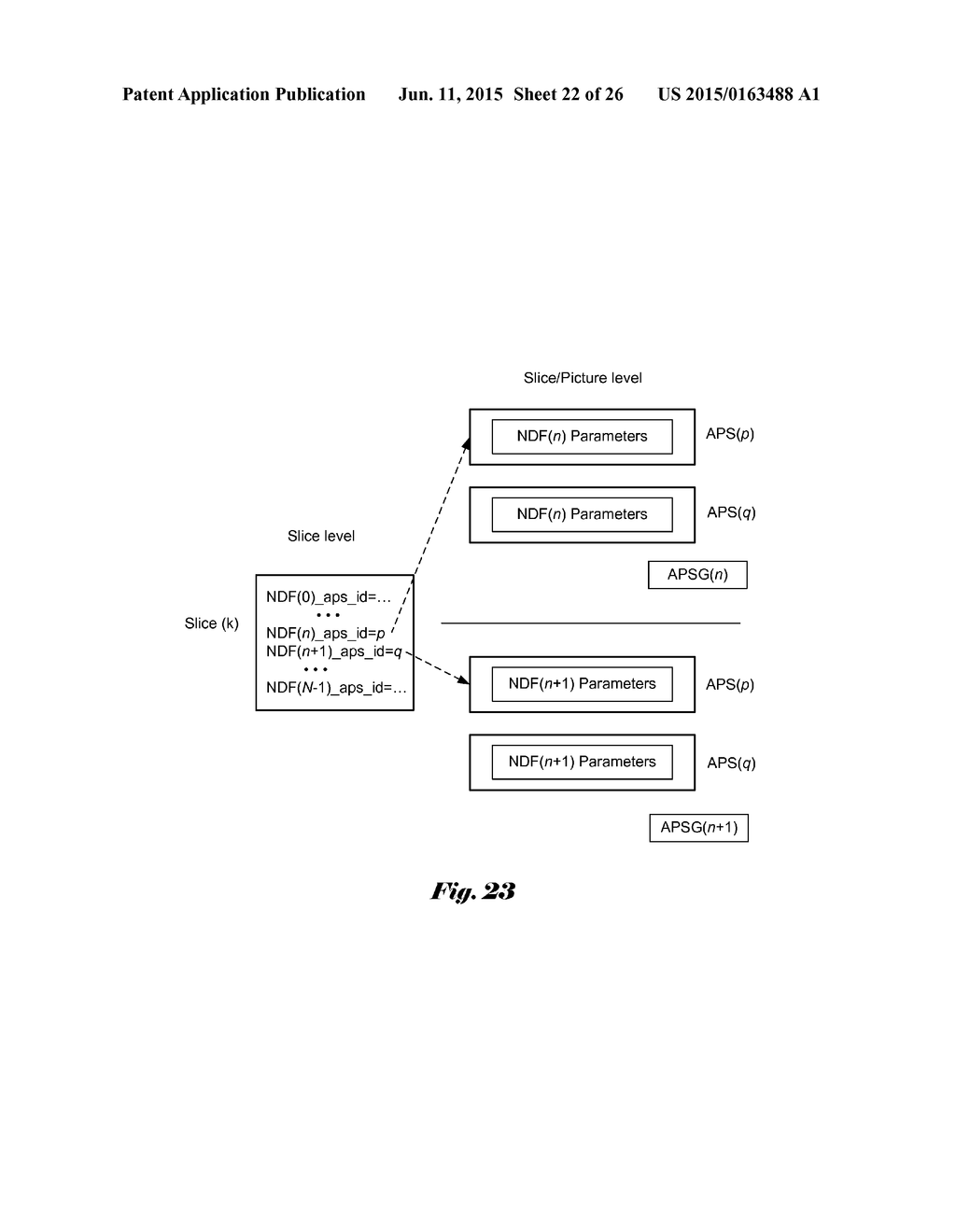 Method and Apparatus for Slice Common Information Sharing - diagram, schematic, and image 23