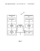 SCALABLE IMPLEMENTATION FOR PARALLEL MOTION ESTIMATION REGIONS diagram and image