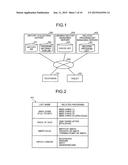 METHOD, ELECTRONIC DEVICE, AND COMPUTER PROGRAM PRODUCT diagram and image