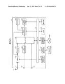 METHOD, ELECTRONIC DEVICE, AND COMPUTER PROGRAM PRODUCT diagram and image