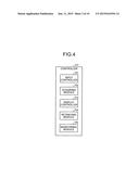 METHOD, ELECTRONIC DEVICE, AND COMPUTER PROGRAM PRODUCT diagram and image