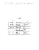 METHOD, ELECTRONIC DEVICE, AND COMPUTER PROGRAM PRODUCT diagram and image