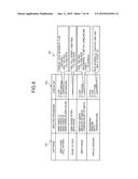 METHOD, ELECTRONIC DEVICE, AND COMPUTER PROGRAM PRODUCT diagram and image