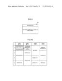 METHOD, ELECTRONIC DEVICE, AND COMPUTER PROGRAM PRODUCT diagram and image