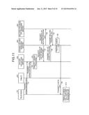 METHOD, ELECTRONIC DEVICE, AND COMPUTER PROGRAM PRODUCT diagram and image