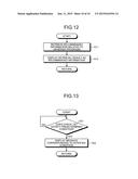 METHOD, ELECTRONIC DEVICE, AND COMPUTER PROGRAM PRODUCT diagram and image