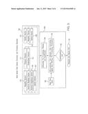 MULTI-MODAL FLUID CONDITION SENSOR PLATFORM AND SYSTEM THEREFOR diagram and image