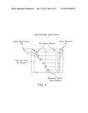 MULTI-MODAL FLUID CONDITION SENSOR PLATFORM AND SYSTEM THEREFOR diagram and image