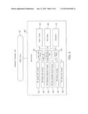 MULTI-MODAL FLUID CONDITION SENSOR PLATFORM AND SYSTEM THEREFOR diagram and image