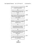 Estimating a Room Impulse Response diagram and image