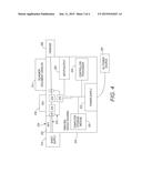 PLACING COMMANDS THROUGH CLOSE PROXIMITY COMMUNICATION TAPPING PATTERNS diagram and image