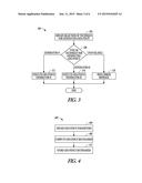 METHODS, SYSTEMS, AND APPARATUS FOR A GEO-FENCE SYSTEM diagram and image