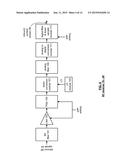 WLAN TRANSMITTER HAVING HIGH DATA THROUGHPUT diagram and image