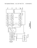 WLAN TRANSMITTER HAVING HIGH DATA THROUGHPUT diagram and image