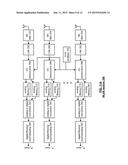 WLAN TRANSMITTER HAVING HIGH DATA THROUGHPUT diagram and image