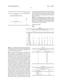 WLAN TRANSMITTER HAVING HIGH DATA THROUGHPUT diagram and image