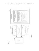 APPARATUS AND METHODS FOR CELLULAR COMMUNICATIONS OVER UNUSED UNLICENCED     SPECTRUM diagram and image