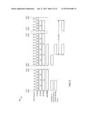 APPARATUS AND METHODS FOR CELLULAR COMMUNICATIONS OVER UNUSED UNLICENCED     SPECTRUM diagram and image