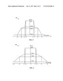 APPARATUS AND METHODS FOR CELLULAR COMMUNICATIONS OVER UNUSED UNLICENCED     SPECTRUM diagram and image