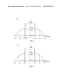 APPARATUS AND METHODS FOR CELLULAR COMMUNICATIONS OVER UNUSED UNLICENCED     SPECTRUM diagram and image