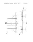 APPARATUS AND METHODS FOR CELLULAR COMMUNICATIONS OVER UNUSED UNLICENCED     SPECTRUM diagram and image